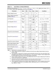 MIC5202-5.0YM datasheet.datasheet_page 3