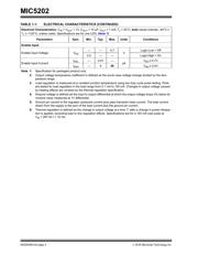 MIC5202-5.0YM datasheet.datasheet_page 4