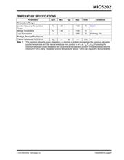 MIC5202-5.0YM datasheet.datasheet_page 5