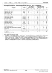 BR24L02FV-WE2 datasheet.datasheet_page 3