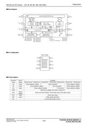 BR24L02FV-WE2 datasheet.datasheet_page 5