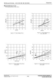 BR24L08FJ-WE2 datasheet.datasheet_page 6