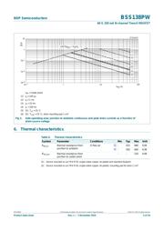 BSS138 datasheet.datasheet_page 5