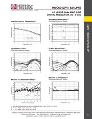 HMC624LP4E datasheet.datasheet_page 2