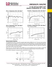 HMC624LP4E datasheet.datasheet_page 4