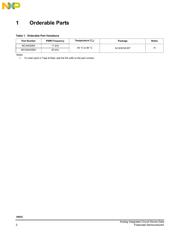 MC34932SEKR2 datasheet.datasheet_page 2