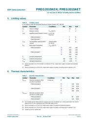 PMEG2010AEH datasheet.datasheet_page 3