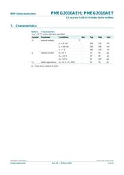 PMEG2010AEH datasheet.datasheet_page 4