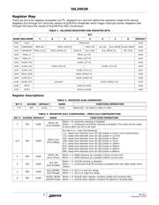 ISL29028IROZ-EVALZ 数据规格书 6