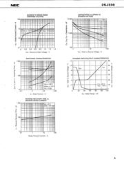 2SJ330 datasheet.datasheet_page 5