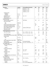 ADN8834ACPZ-R2 数据规格书 5