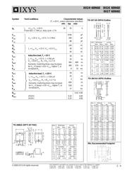 IXGH60N60 datasheet.datasheet_page 2