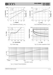 IXGH60N60 datasheet.datasheet_page 4