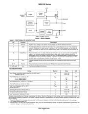 NIS5132MN1TXG datasheet.datasheet_page 2