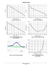 NIS5132MN1TXG datasheet.datasheet_page 6