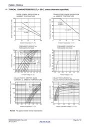 PS2805-1-F3-A datasheet.datasheet_page 6