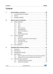 STM32F446MEY6TR datasheet.datasheet_page 2