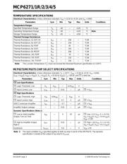 MCP6274T-E/STVAO datasheet.datasheet_page 4