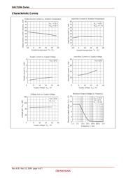 HA17324AF datasheet.datasheet_page 4