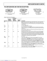 ADM705_08 datasheet.datasheet_page 5