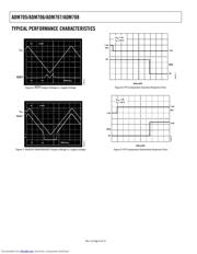 ADM705_08 datasheet.datasheet_page 6