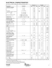 OPA658P datasheet.datasheet_page 3