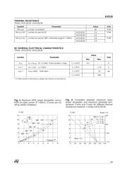 AVS10CB 数据规格书 3
