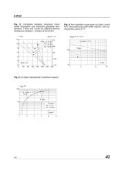 AVS10CB 数据规格书 4