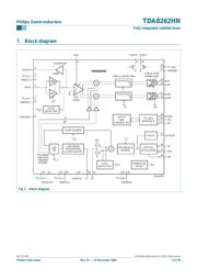 TDA8262HN/C1 数据规格书 4