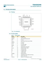 TDA8262HN/C1 数据规格书 5