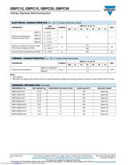 GBPC1204-E4/51 datasheet.datasheet_page 2