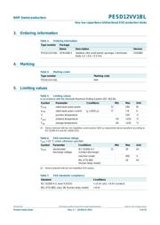 PESD12VV1BL,315 datasheet.datasheet_page 2