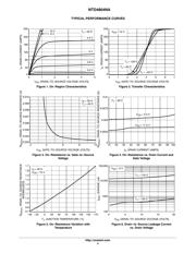 NTD4804NAT4G datasheet.datasheet_page 4