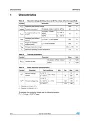 STTH1512D datasheet.datasheet_page 2