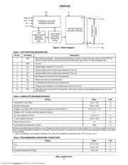 CAT5132ZI-50-G datasheet.datasheet_page 2