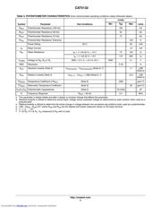 CAT5132ZI-50-G datasheet.datasheet_page 3