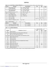 CAT5132ZI-50-G datasheet.datasheet_page 4