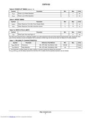 CAT5132ZI-50-G datasheet.datasheet_page 5