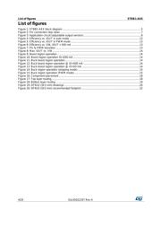 STBB1-APUR datasheet.datasheet_page 4