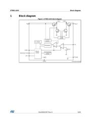 STBB1-APUR datasheet.datasheet_page 5