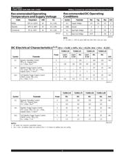 IDT71256L55DB datasheet.datasheet_page 3