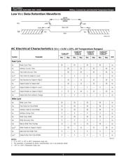 IDT71256L55DB datasheet.datasheet_page 5