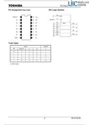 TC74LCX157FT datasheet.datasheet_page 2