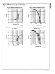 LME49600TS datasheet.datasheet_page 6