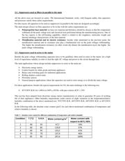 F862FN225K310ZLH0J datasheet.datasheet_page 6