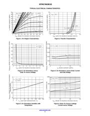 NTMS7N03R2 datasheet.datasheet_page 4