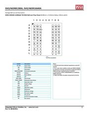 IS43DR16640A-3DBL-TR datasheet.datasheet_page 2