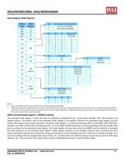 IS43DR16640A-3DBL-TR datasheet.datasheet_page 6