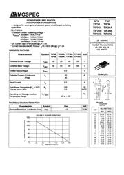 TIP35 datasheet.datasheet_page 1