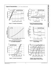 FDMC3612 datasheet.datasheet_page 3